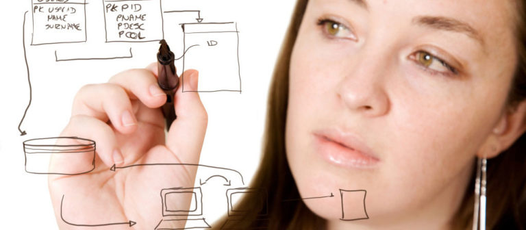 what-do-enterprise-architects-do-profocus-technology-open-it