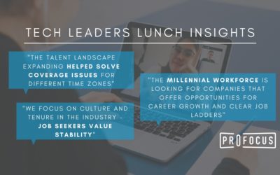 Tech Leaders Lunch: Remote Workforce Hiring Insights