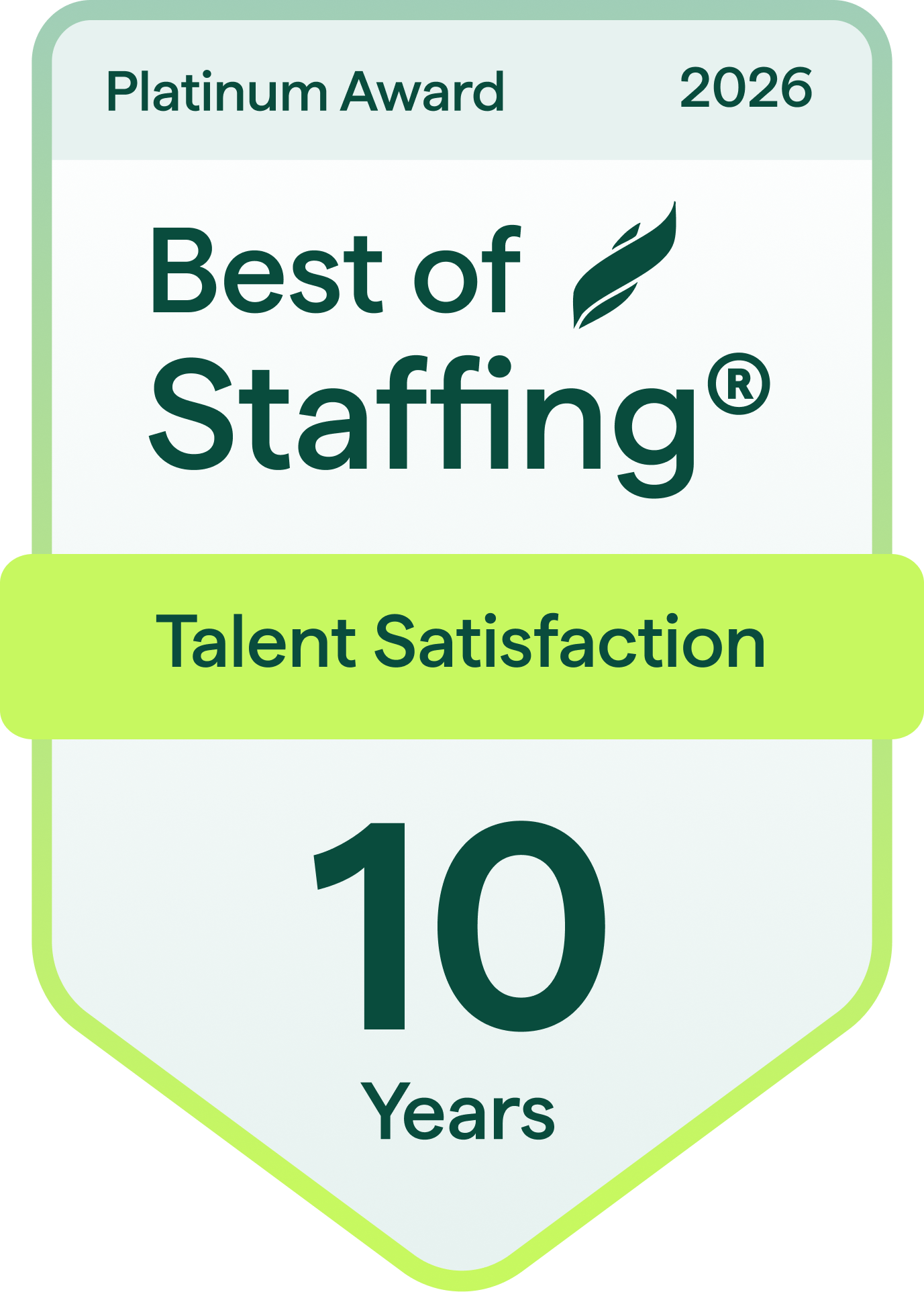 ClearlyRated Platinum 10 Year Talent Award